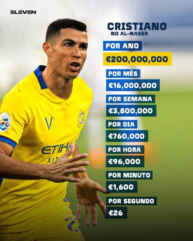 开云体育入口-签约利雅得胜利是好选择 但C罗要面对诸多难题